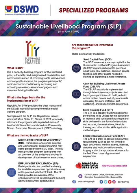 Sustainable Livelihood Program: How this DSWD capacity .